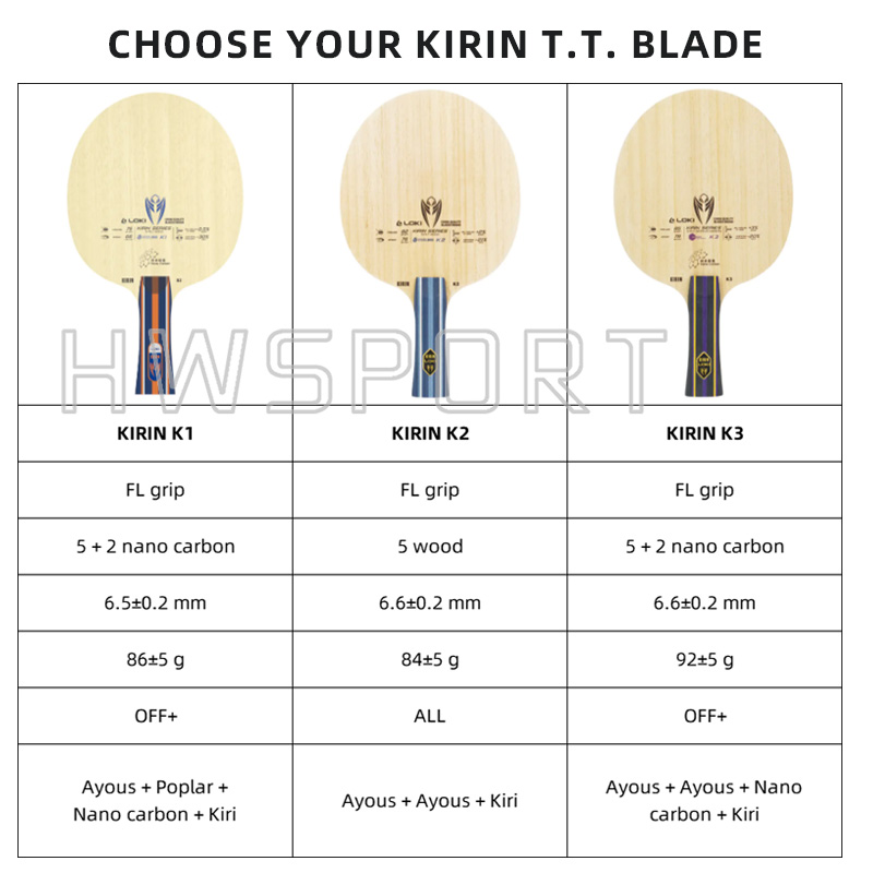LOKI Kirin K1 K2 K3 شفرة تنس ا - مراجعة Table Tennis Eleven وسعره